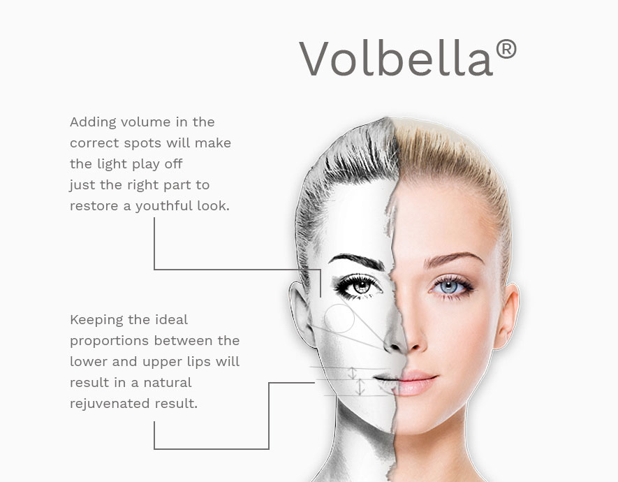 Augment lips and smooth lip lines with Volbella in South Jersey.