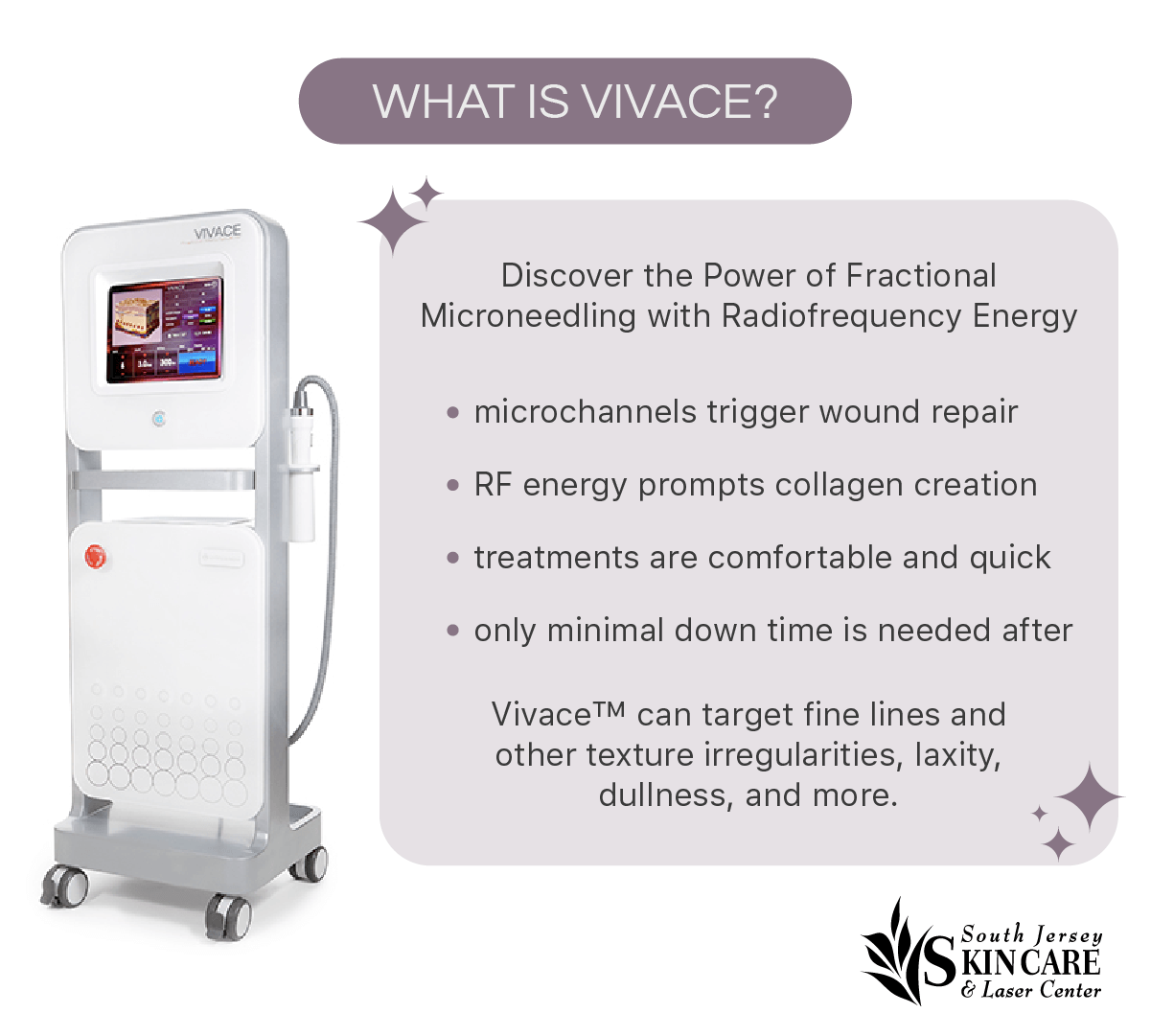 Learn the benefits of Vivace™ at New Jersey’s South Jersey Skin Care & Laser Center.